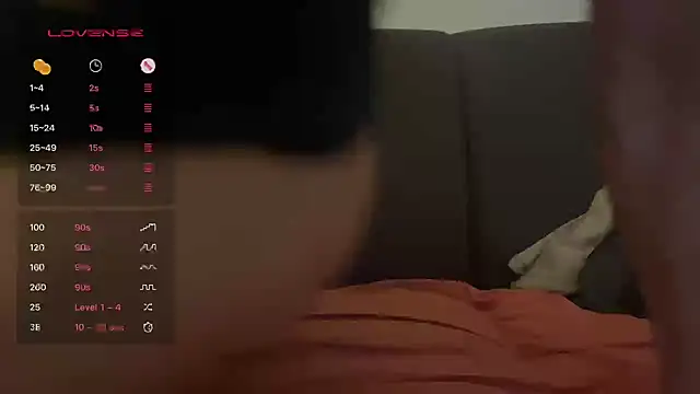 LionBoy1976 online show from March 18, 2025, 5:20 am