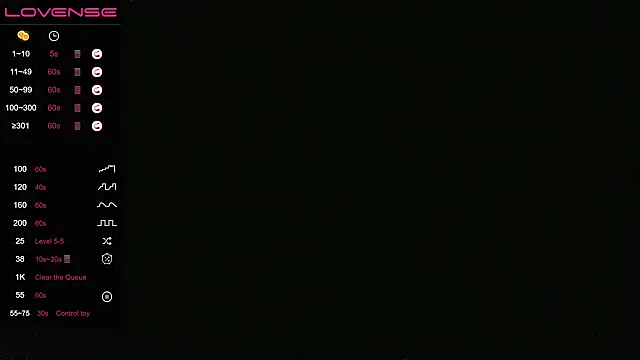 brownsugahxx online show from March 12, 2025, 5:28 pm