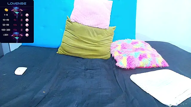 Snapshot of honeybunny_X chatting on February 4, 2025, 7:40 am honeybunny X online show from February 4, 2025, 7:40 am