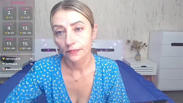 ZoeGrant online show from January 5, 2025, 3:11 am