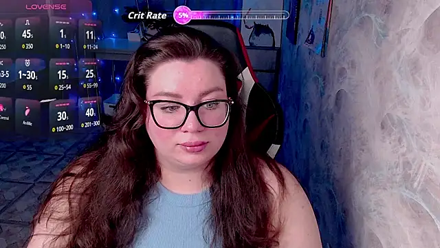 alexa sweetyy online show from February 2, 2026, 9:30 am