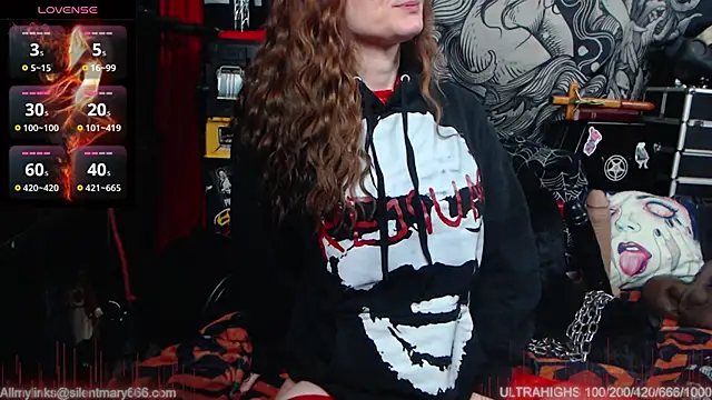 Silentmary online show from March 1, 2025, 12:28 am