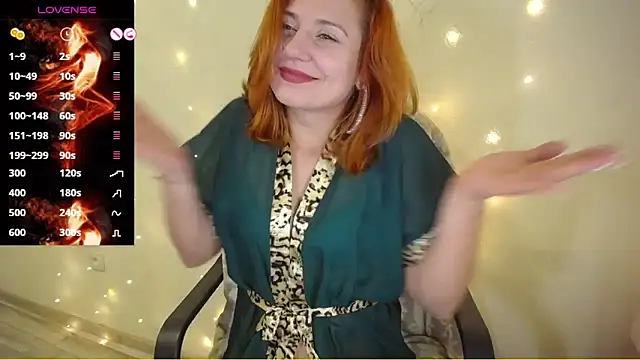 Snapshot of RedHeadSTARx chatting on January 20, 2025, 10:59 pm RedHeadSTARx online show from January 20, 2025, 10:59 pm