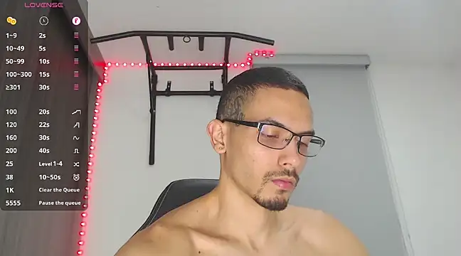 russthiago online show from January 4, 2025, 11:59 pm