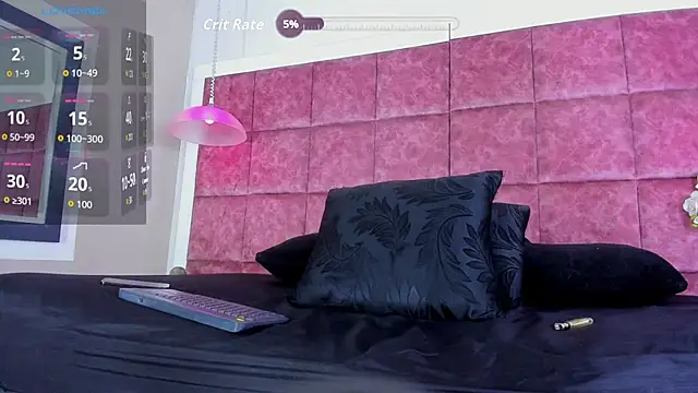 steffanxxll online show from July 28, 2026, 6:20 pm