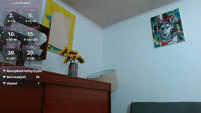 ZoeBakers  online show from February 5, 2025, 1:33 pm